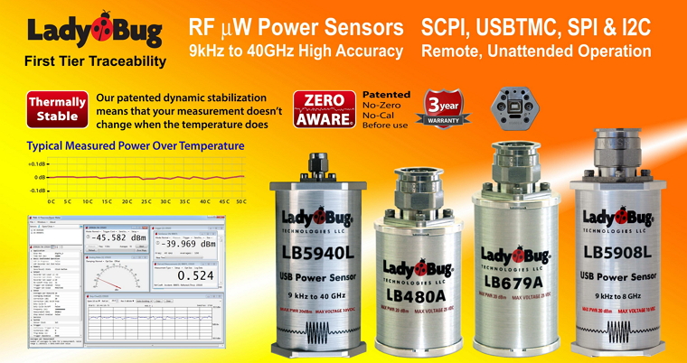 LadyBug USB Power Sensor