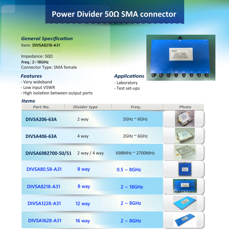 Power Divider