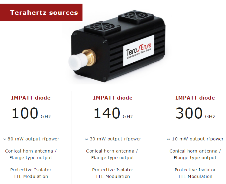 TeraSense-Terahertz Source